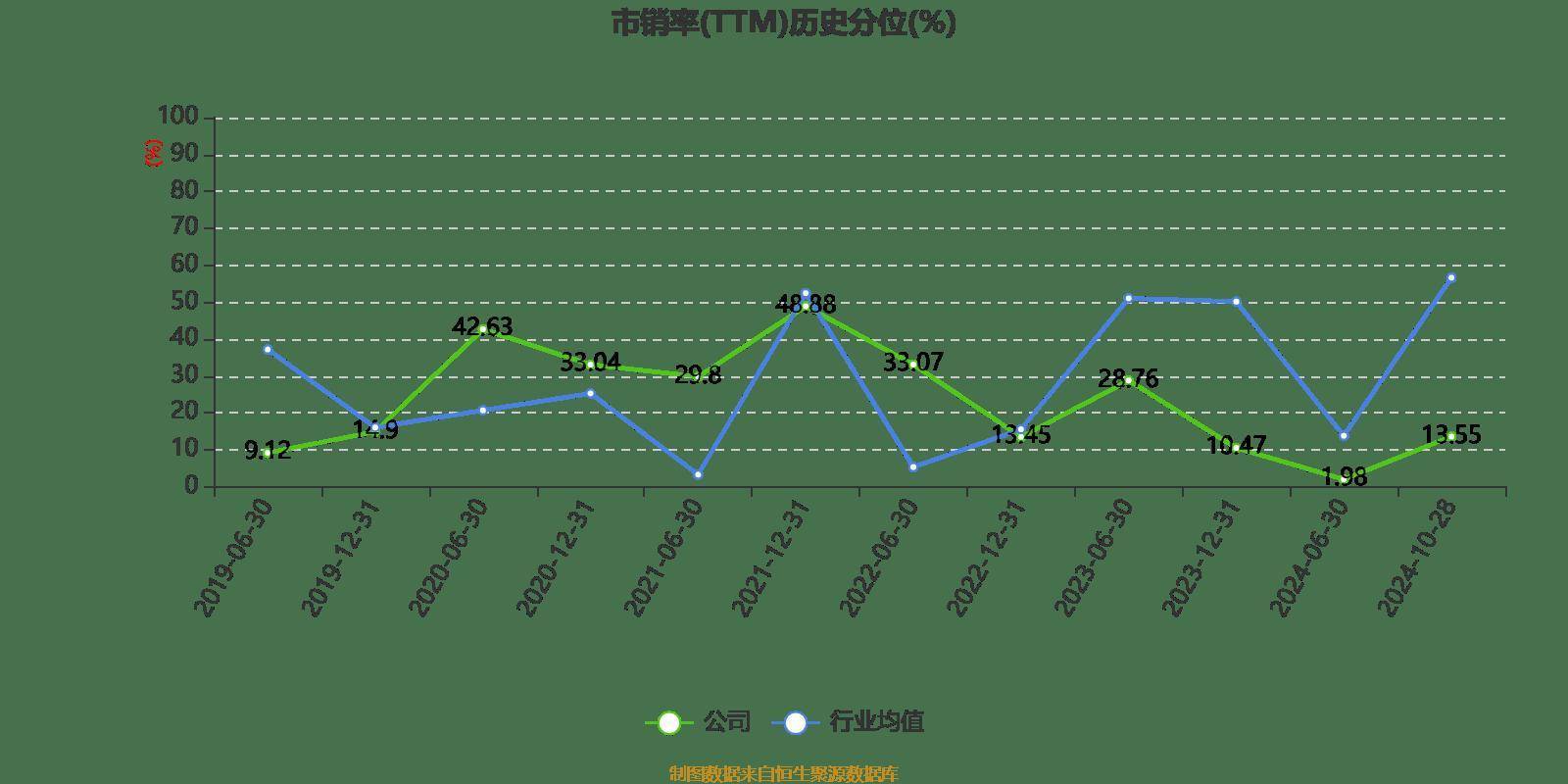 隆华科技(隆华科技东方财富)